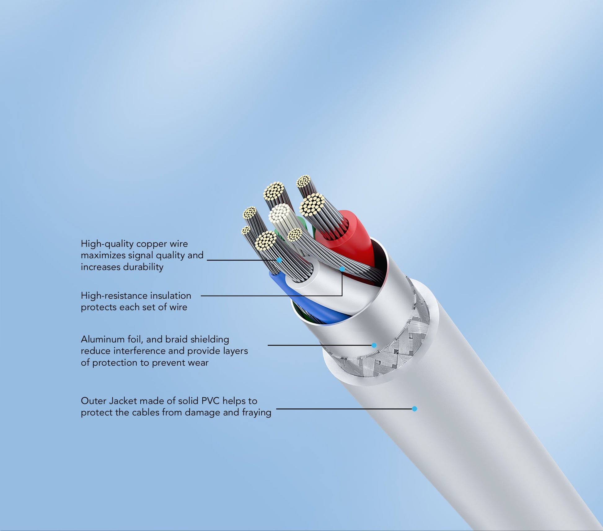 USB-C auf Lightning Sync-/Ladekabel Image 12
