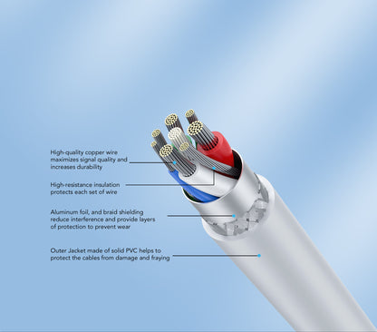 USB-C auf Lightning Sync-/Ladekabel Image 12