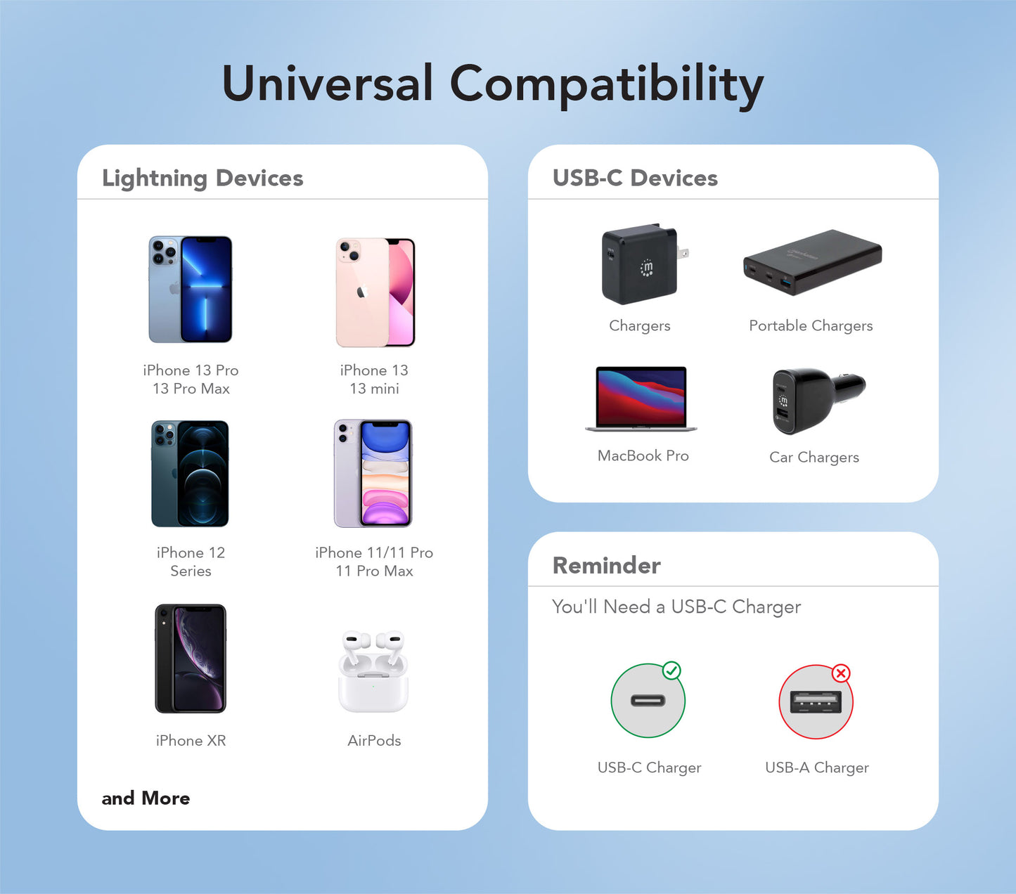 USB-C auf Lightning Sync-/Ladekabel Image 13