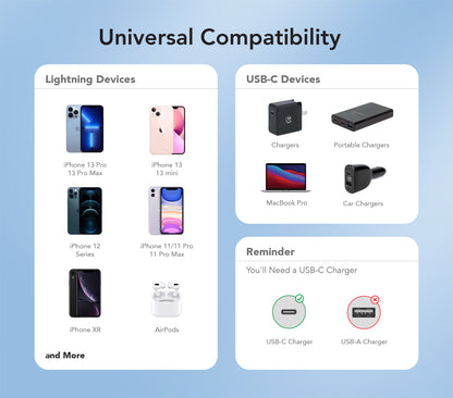 USB-C auf Lightning Sync-/Ladekabel Image 13