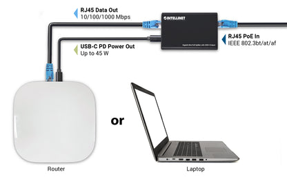 Gigabit Ultra PoE-Splitter mit USB-C-Ausgang Image 7