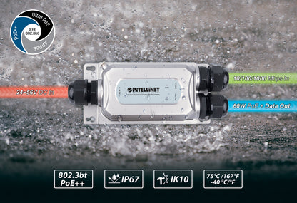 Outdoor Gigabit PoE++ Injektor mit Vandalismusschutz Image 11