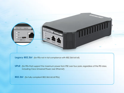10G PoE++ Injektor Image 12