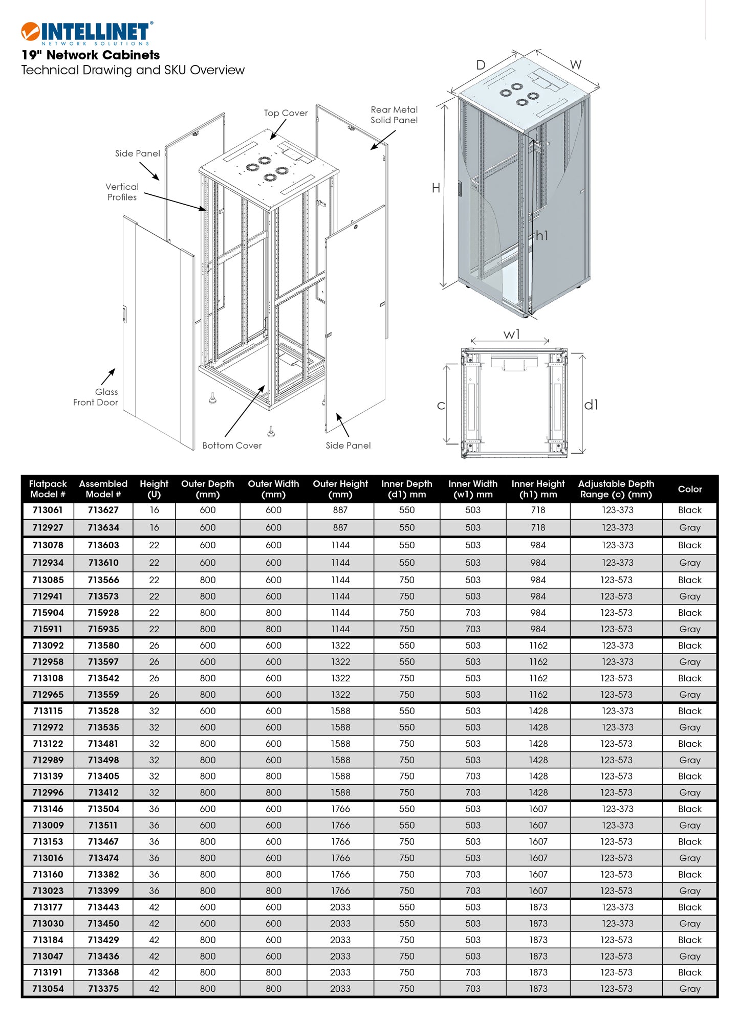 19" Netzwerkschrank, Standard Line, 16 HE, 600 (T) x 600 (B) mm, schwarz Image 12