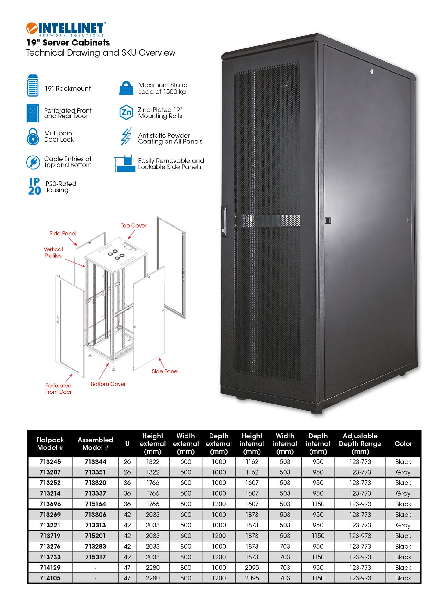 19" Serverschrank, Standard Line, 36 HE, 1200 (T) x 600 (B) mm, schwarz Image 6