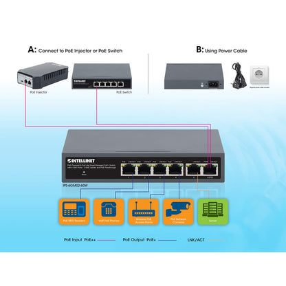 PoE-Powered 6-Port Lite Smart Managed PoE+ Switch mit 4 GbE-Ports / 2 GbE-Uplinks und PoE-Passthrough Image 10