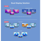 USB-C PD 10-in-1 Dual HDMI-Monitor 4K Dockingstation / Multiport-Hub Image 13
