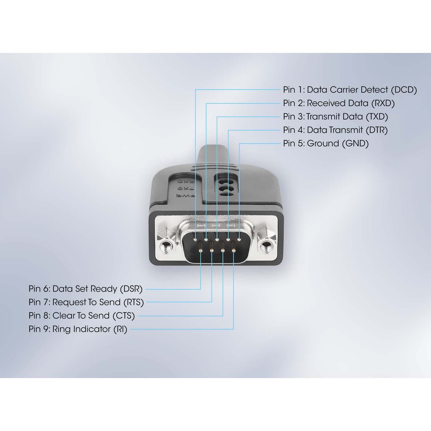 USB-C auf Seriell DB9 / RS232 Adapterkabel, 1 m Image 6
